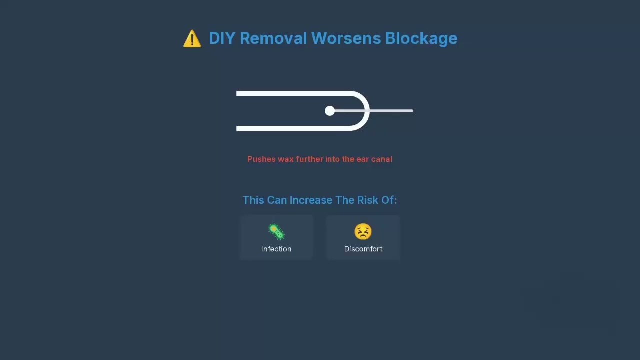 Tap Here to Fix Blocked Ears & Hearing Issues with Ear Wax Removal Mill Hill